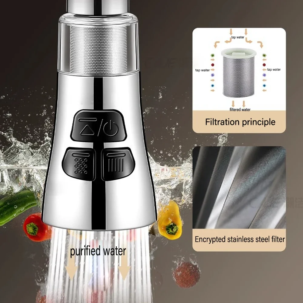 360 °   Pemanjang Keran Dapur  - Home Bar Sink ulasan dan harga